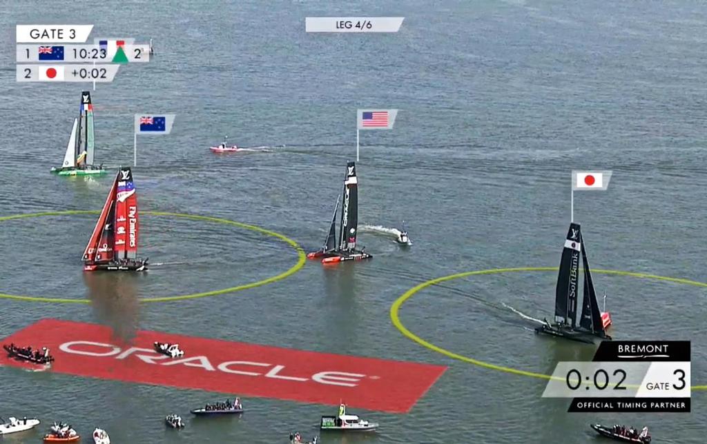 Emirates Team NZ has a narrow lead rounding the top gate in Race 3 Softbank - America’s Cup World Series Gothenburg - Day 2 ©  ACEA http://www.americascup.com